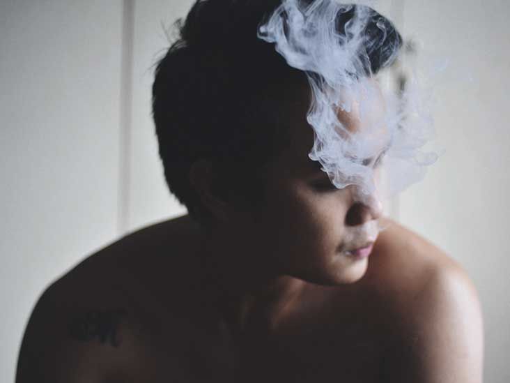 Marijuana and COPD: Is There a Connection?