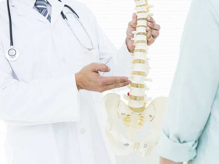 What Is Levoscoliosis and How Is It Treated?