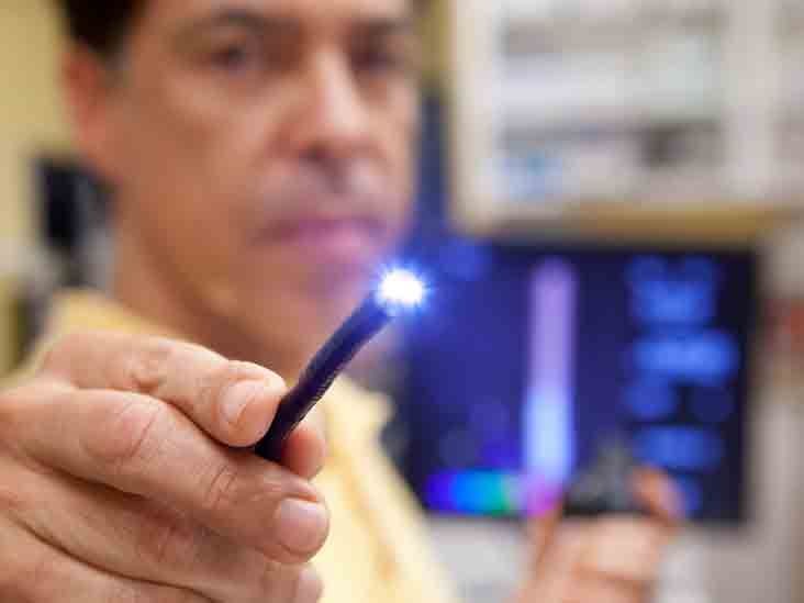 What Is an Endoscopy?